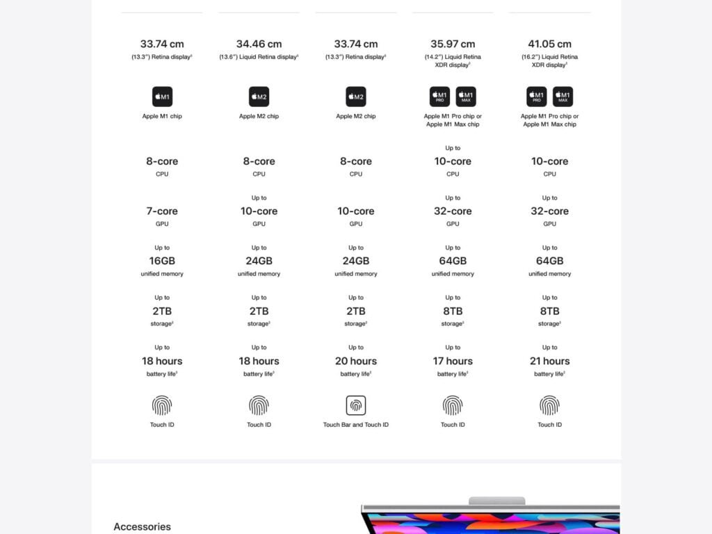 MacBook_Air_M2_Chip_Custom_Product_Page_Flex_Module_Avail_Amazon_L__en-IN_08._CB634579849_