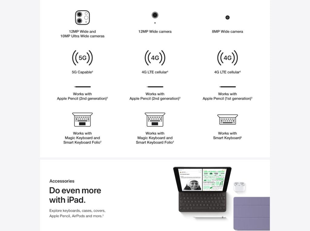 r1445_Product_Page_Flex_Module_Amazon_Desktop_Avail_1500__en-IN_08._CB640770888_