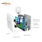 Callmate Qi Wireless Charger Power Bank 5200 mAh, 5-in-1 Wireless Charger/Wall Charger Power Bank with Led Display for All Phones (18 W, Power Delivery 3.0, Fast Charging) (White, Lithium Ion) - Image 7