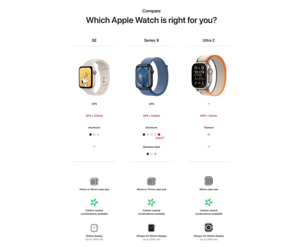 Apple_Watch_S9_Product_Page_L__Amazon_06._CB577982331_